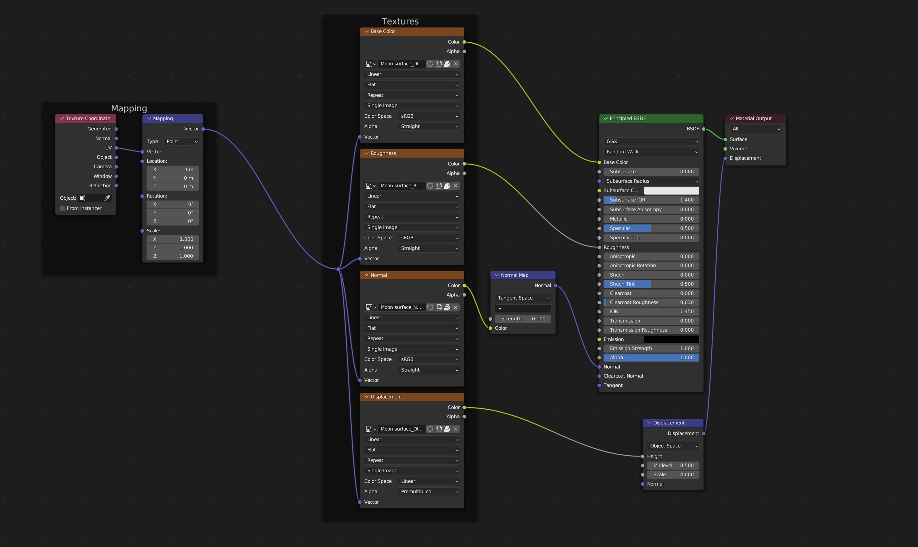 Sverdrup crater 3D model_4