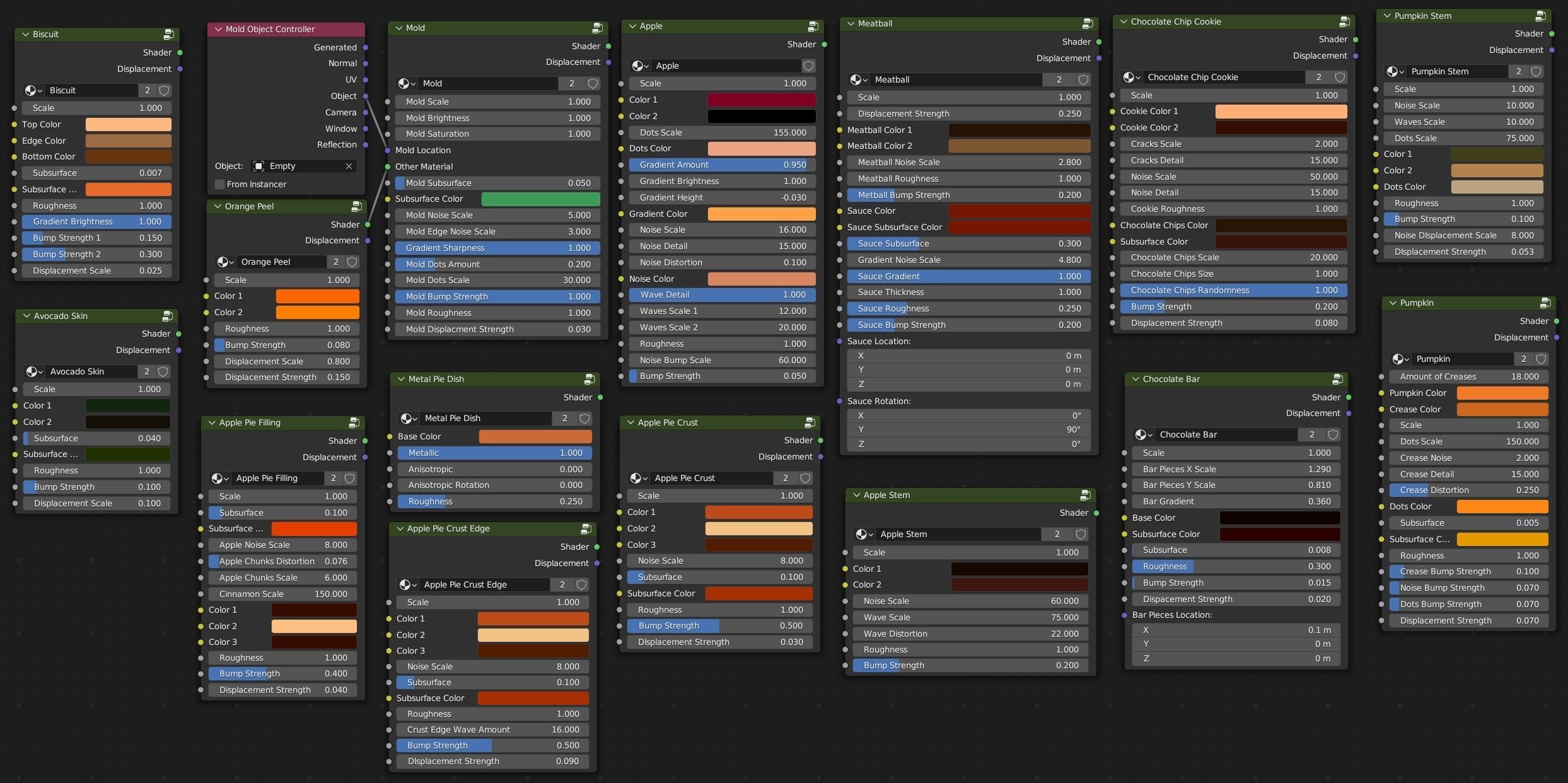 Blender Procedural Food Pack 2 Texture_2