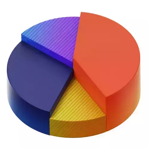 3D Pie Chart Low-poly 3D model