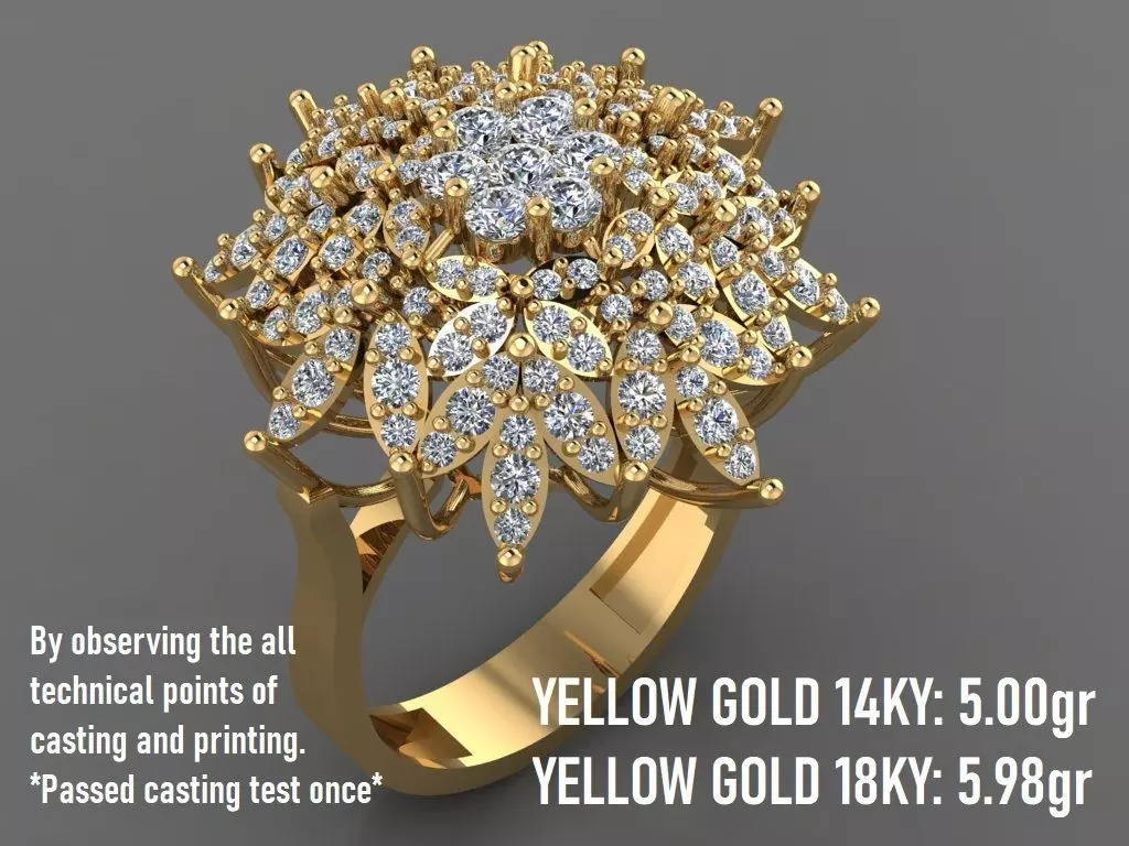 Cluster Flower Ring 18 - Free 3D print model