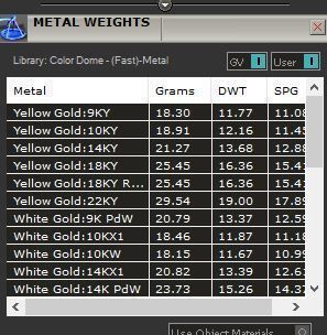 Spartacus rock ring silver gold jewelry printable 3D model 3D print model_6