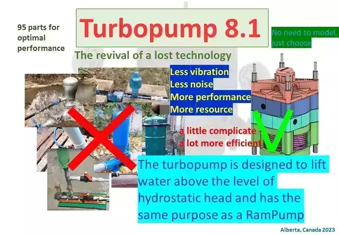 Turbopump 8-1  - Rampump destroyer  3D print model