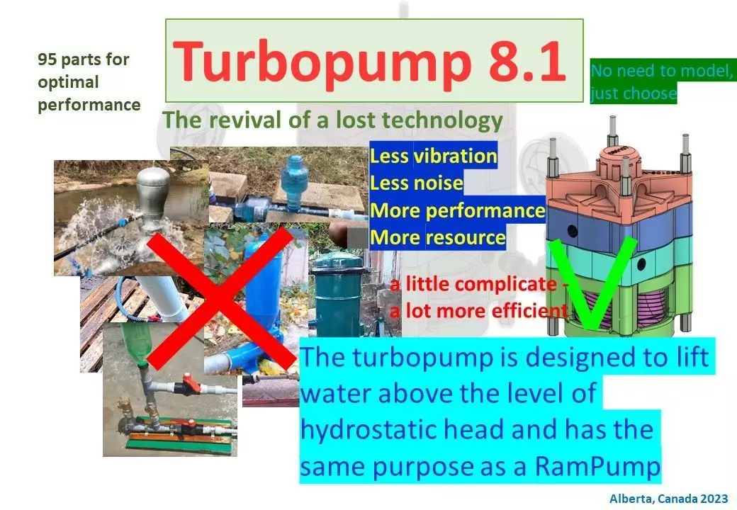 Turbopump 8-1  - Rampump destroyer  3D print model_0