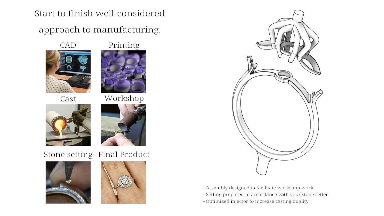 Ring 3 stone gold 3D print model_2