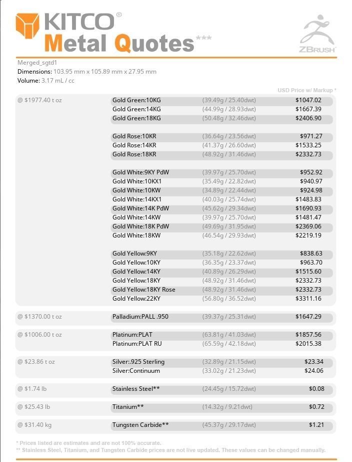 Sword Through Hand 3D print model_7