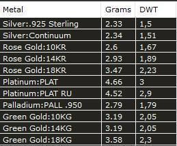 month earring 3D print model_20