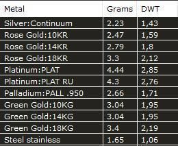 pendant mounth 3D print model_20