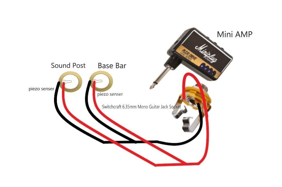 The SUE DS Electric Cello Supremacy 44Sizes  3D print model_7