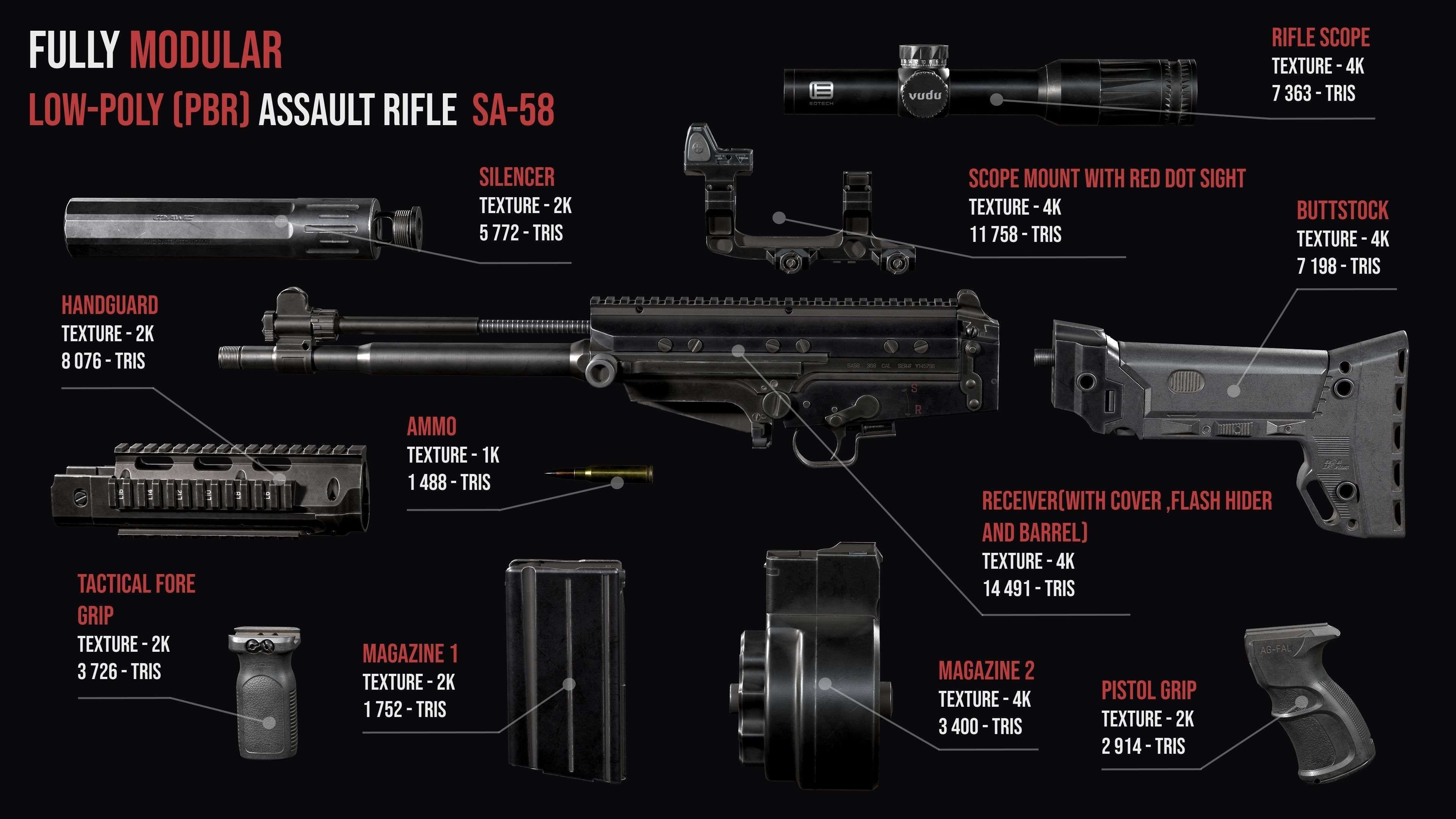 Tactical Modular Modern Assault Rifles gun Weapon Pack 3D Model Collection_13