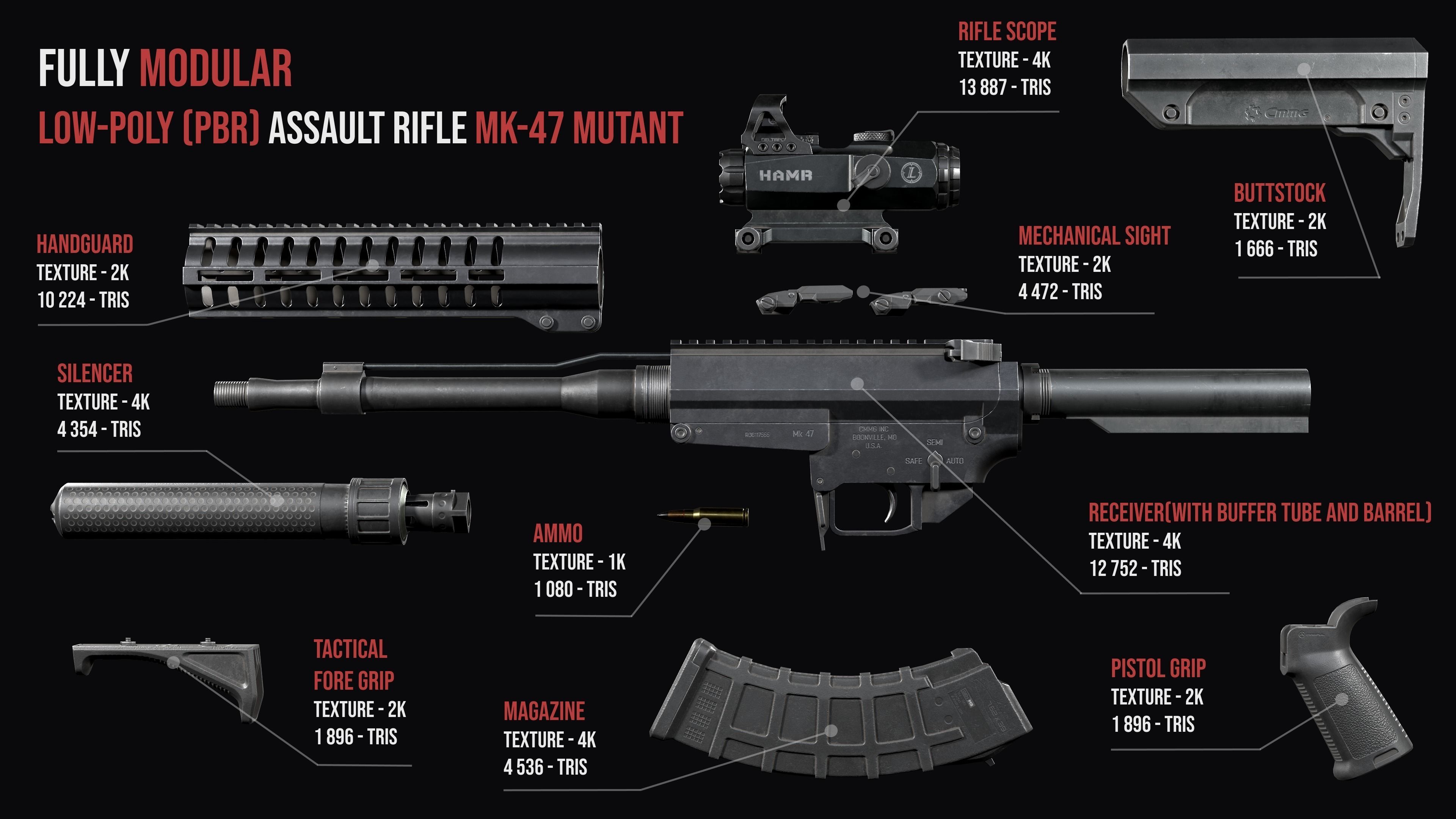 Tactical Modular Modern Assault Rifles gun Weapon Pack 3D Model Collection_11