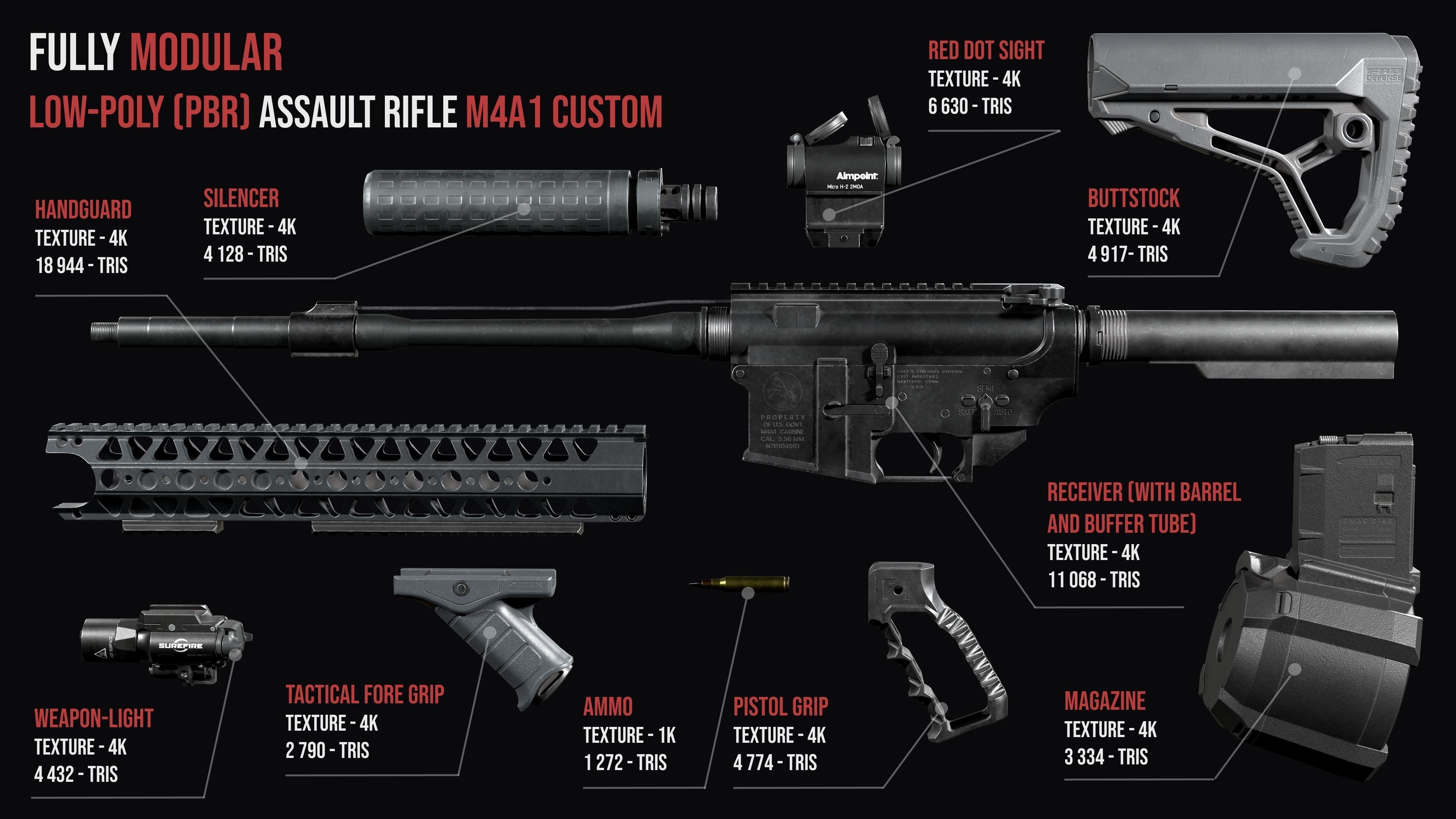 Tactical Modular Modern Assault Rifles gun Weapon Pack 3D Model Collection_9