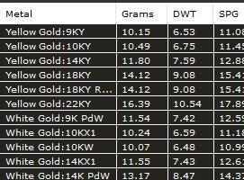 Cross Pendant 3D print model_3