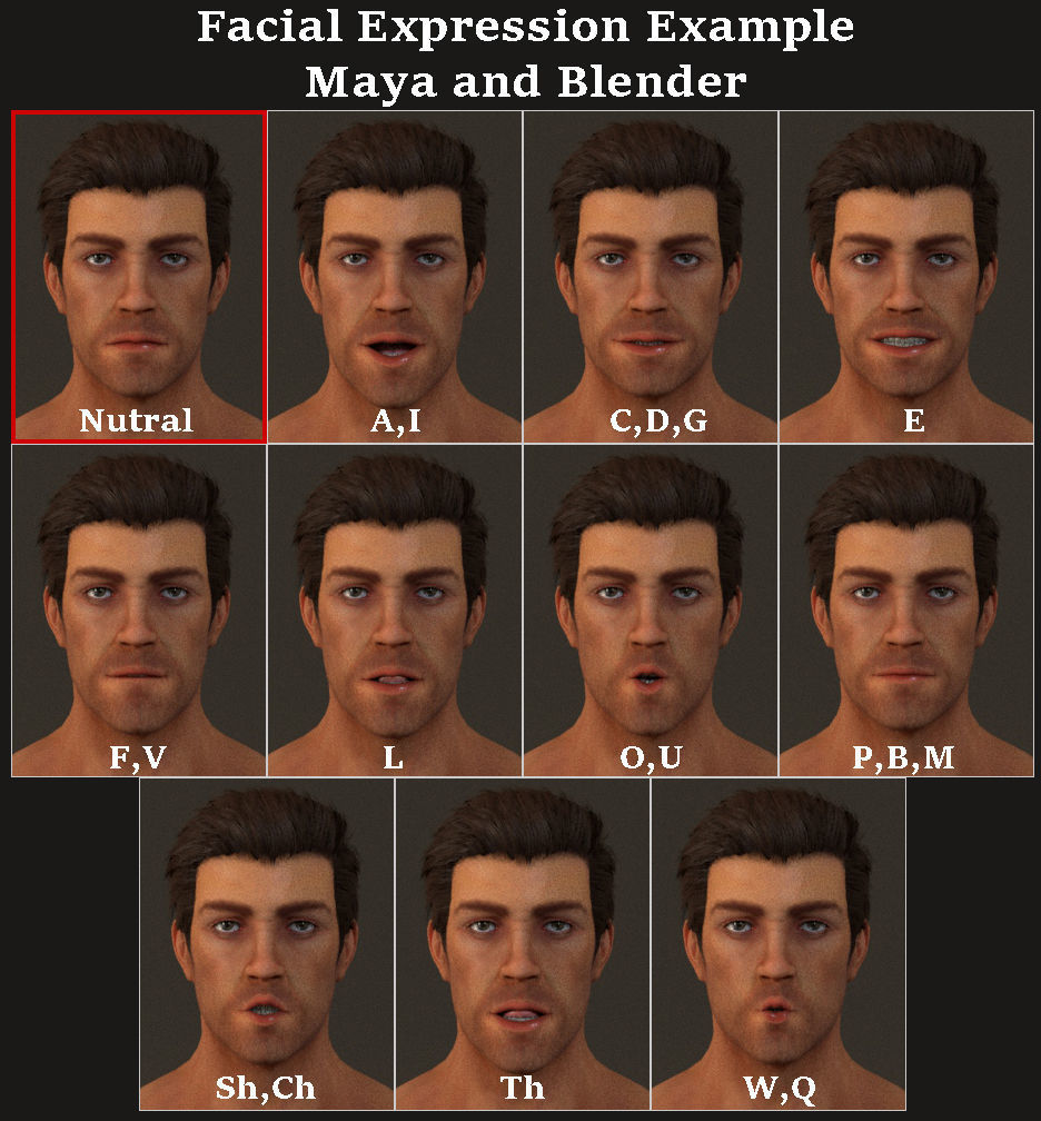 Male Base Complete Rig Low-poly 3D model_15