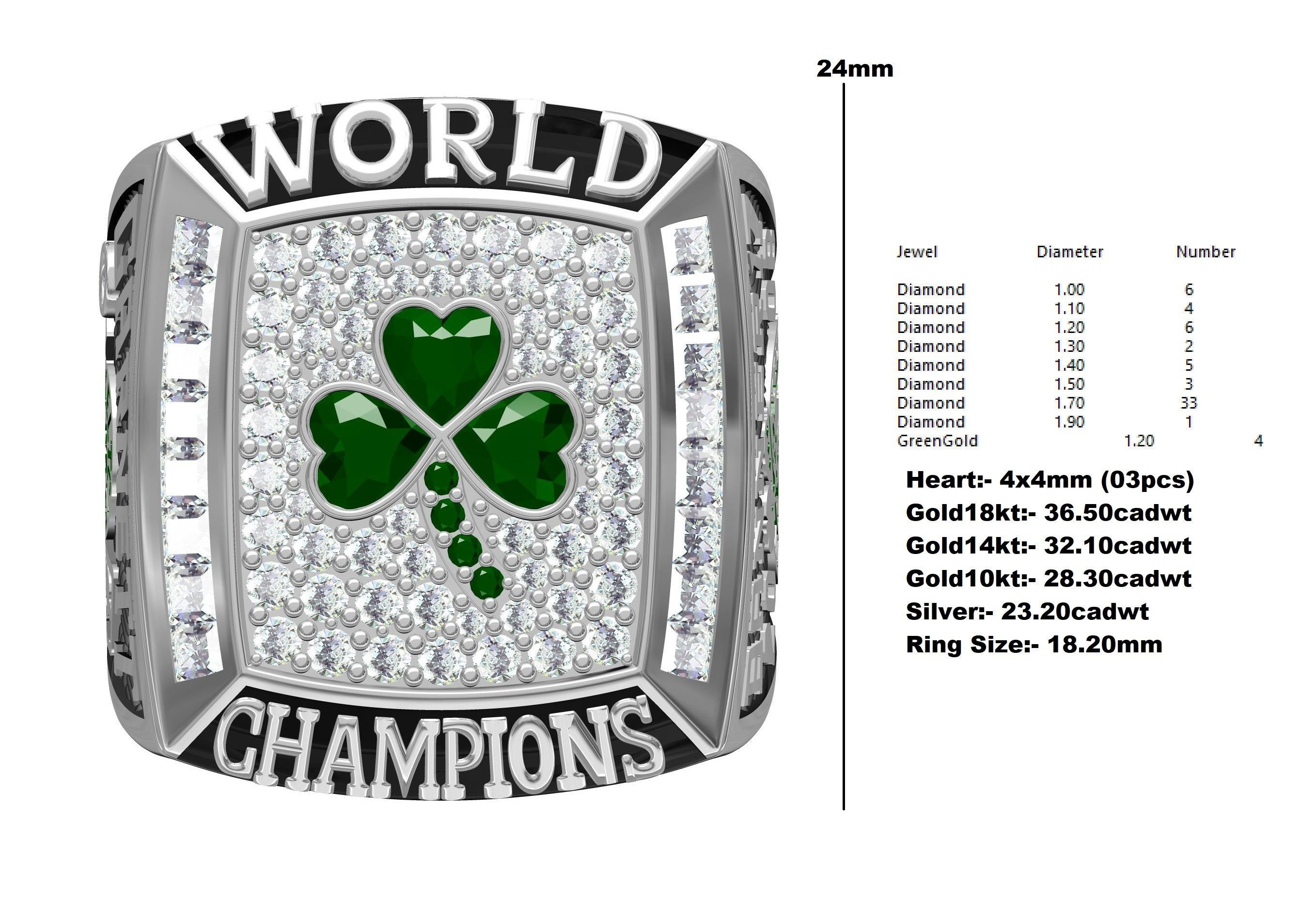 Banner17 NBA Championship Ring 3D print model_13