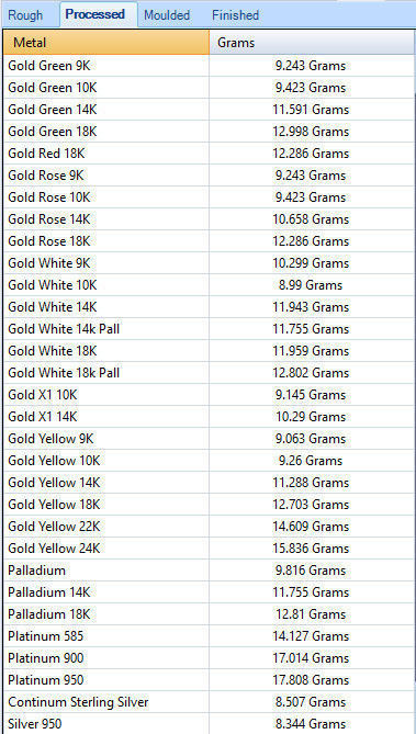 Wedding ring width 12 mm 3D print model_8
