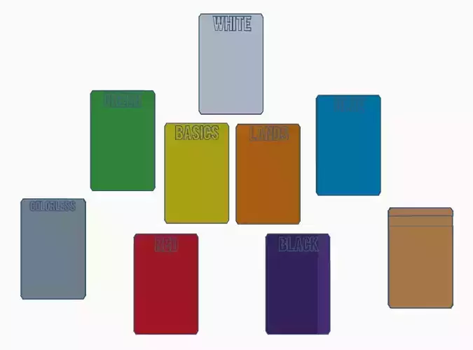 Magic the Gathering Card Type Dividers SET 3D print model
