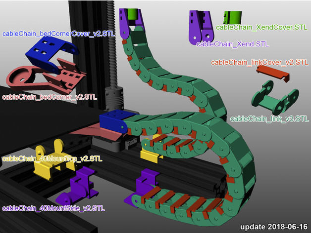 Ender Cable Chain 3D print model_1