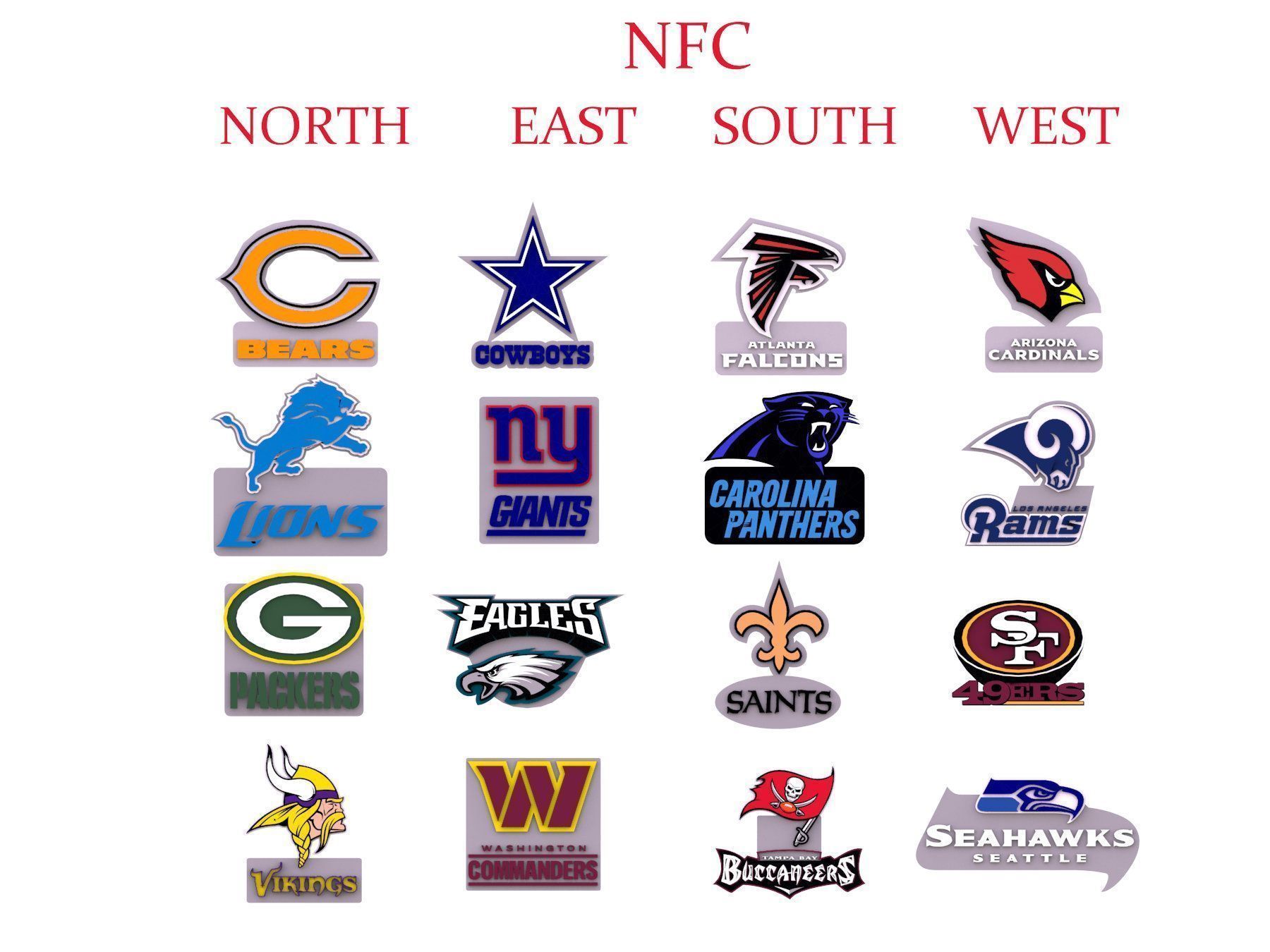 NFL all LOGOS keychan Printable an Renderable 3D print model_41