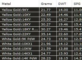 Men Ring 12 3D print model_7