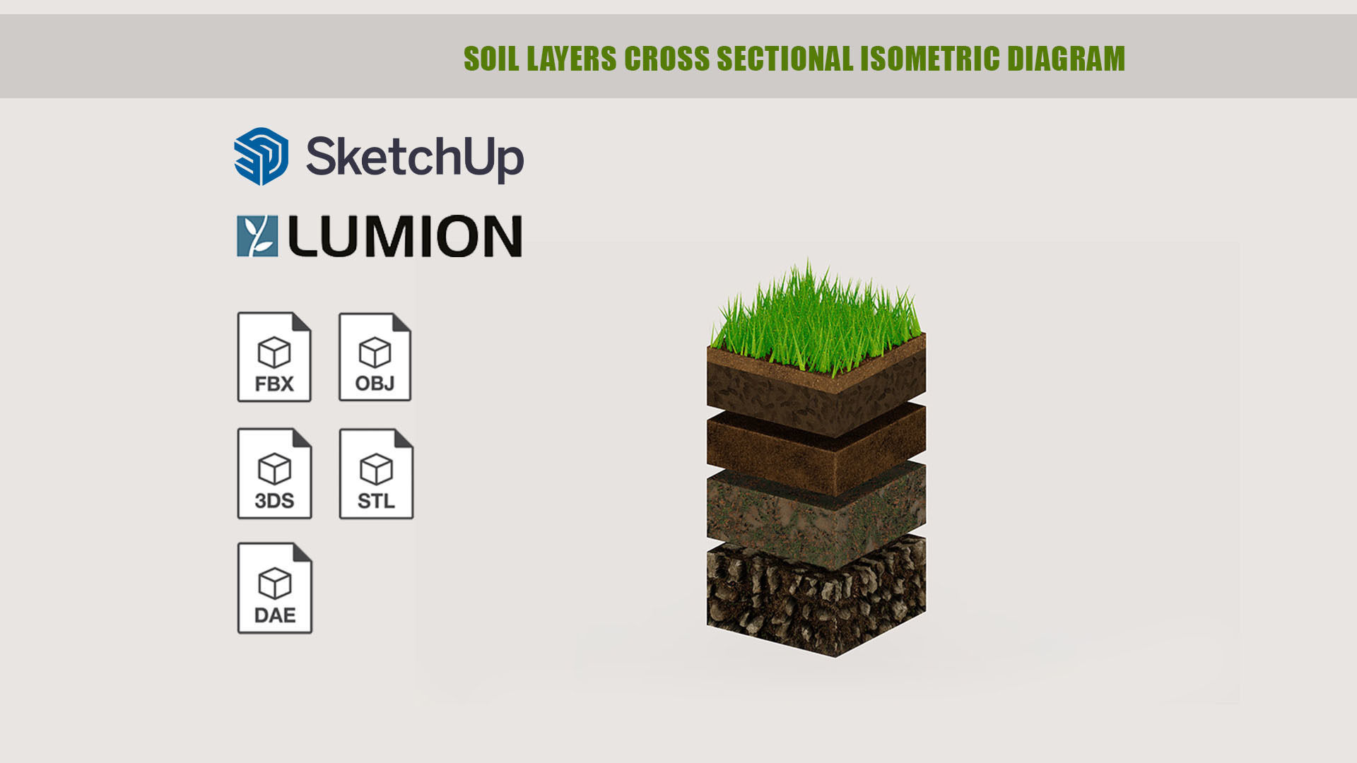 Soil layers cross sectional isometric diagram 3D model_3