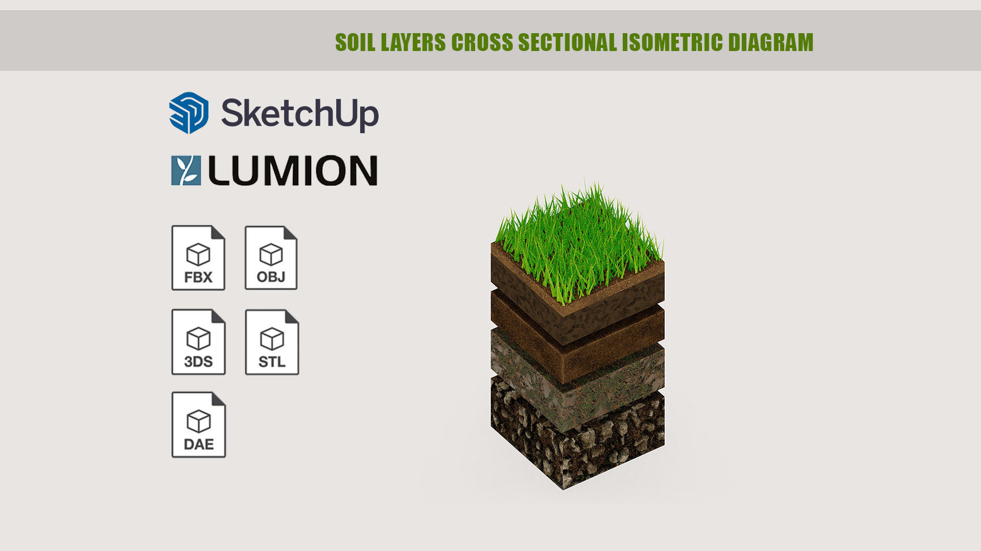 Soil layers cross sectional isometric diagram 3D model_2