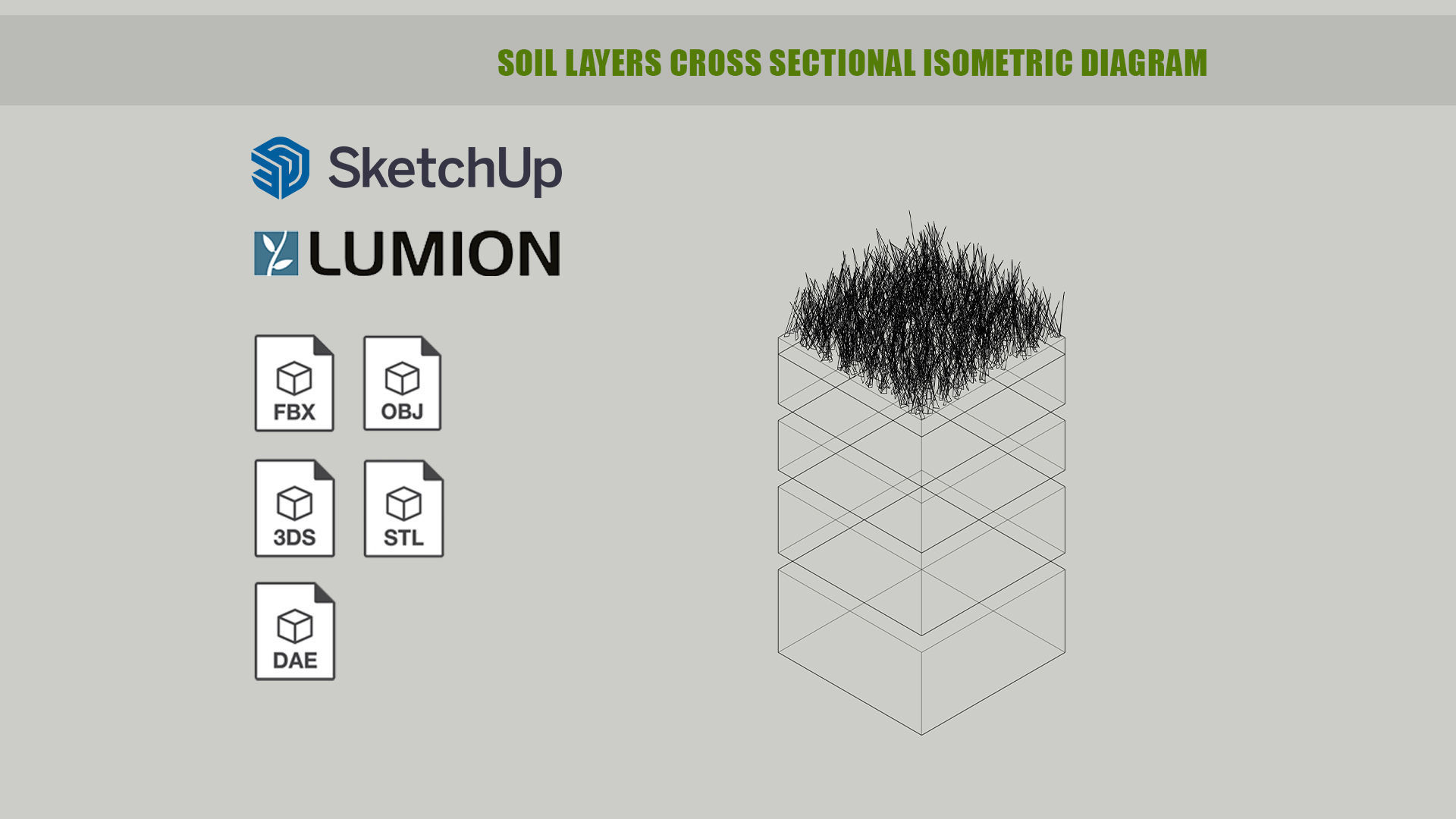 Soil layers cross sectional isometric diagram 3D model_5