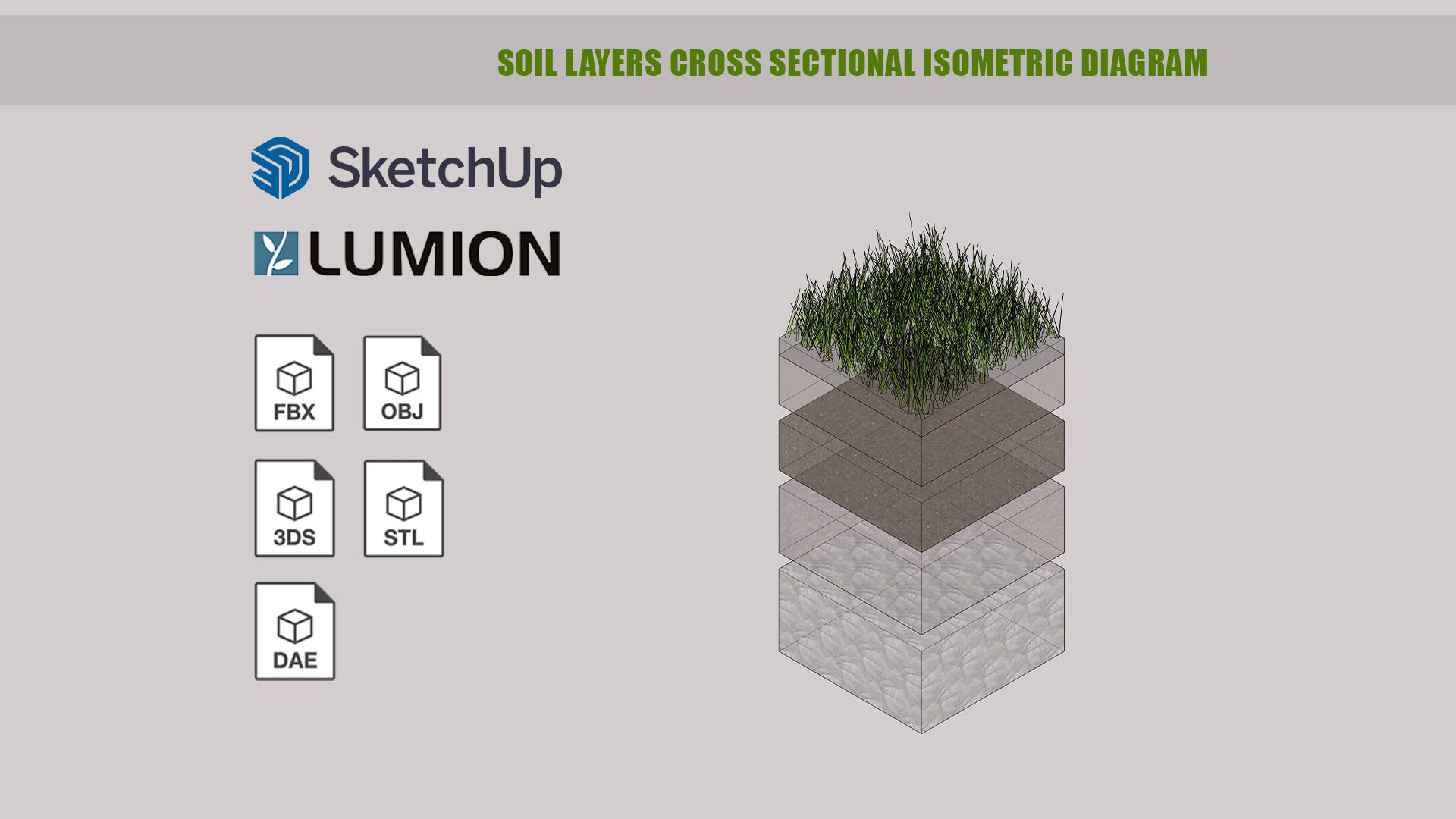 Soil layers cross sectional isometric diagram 3D model_4