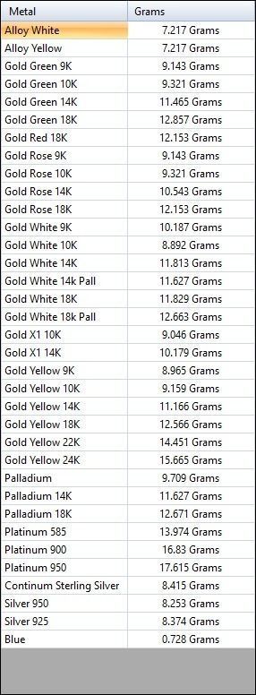 Celtic Band Ring 10 3D print model_8