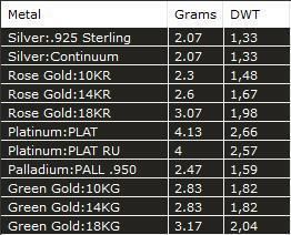 Ukrainian Trident  3D print model_22