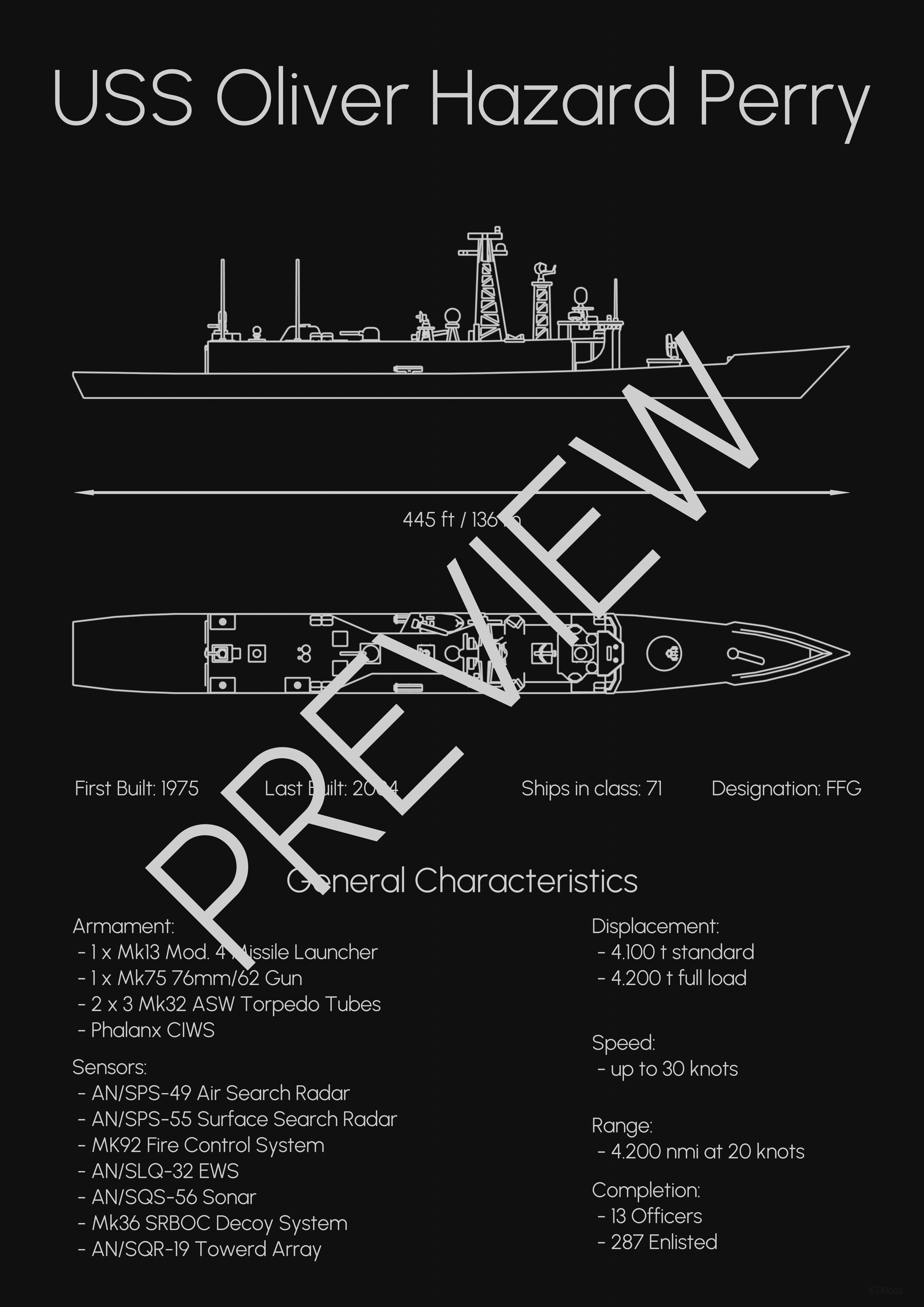 USS Oliver Hazard Perry - Model for small scale printing 3D print model_1