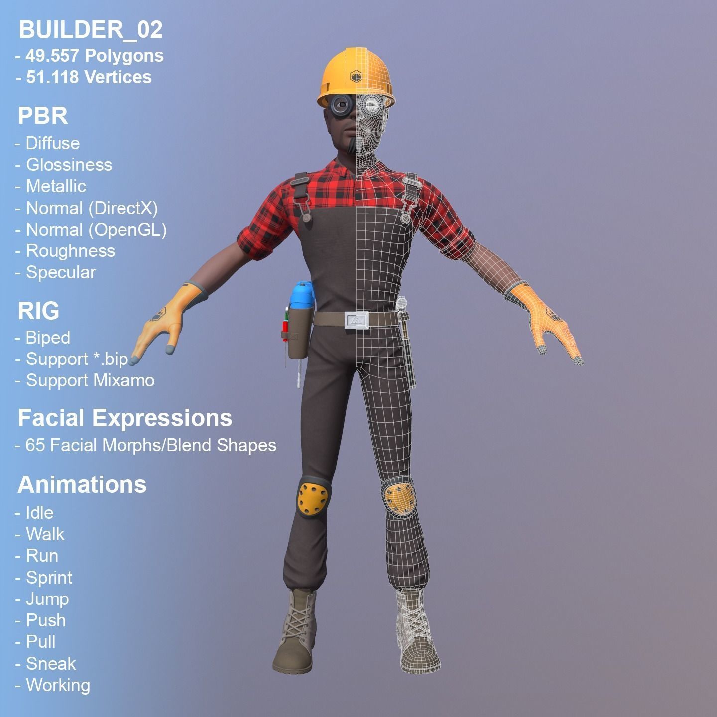 Builder Low-poly 3D model_2
