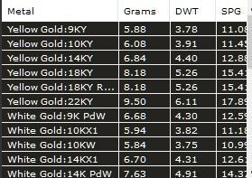 Engagement Ring 3 3D print model_2