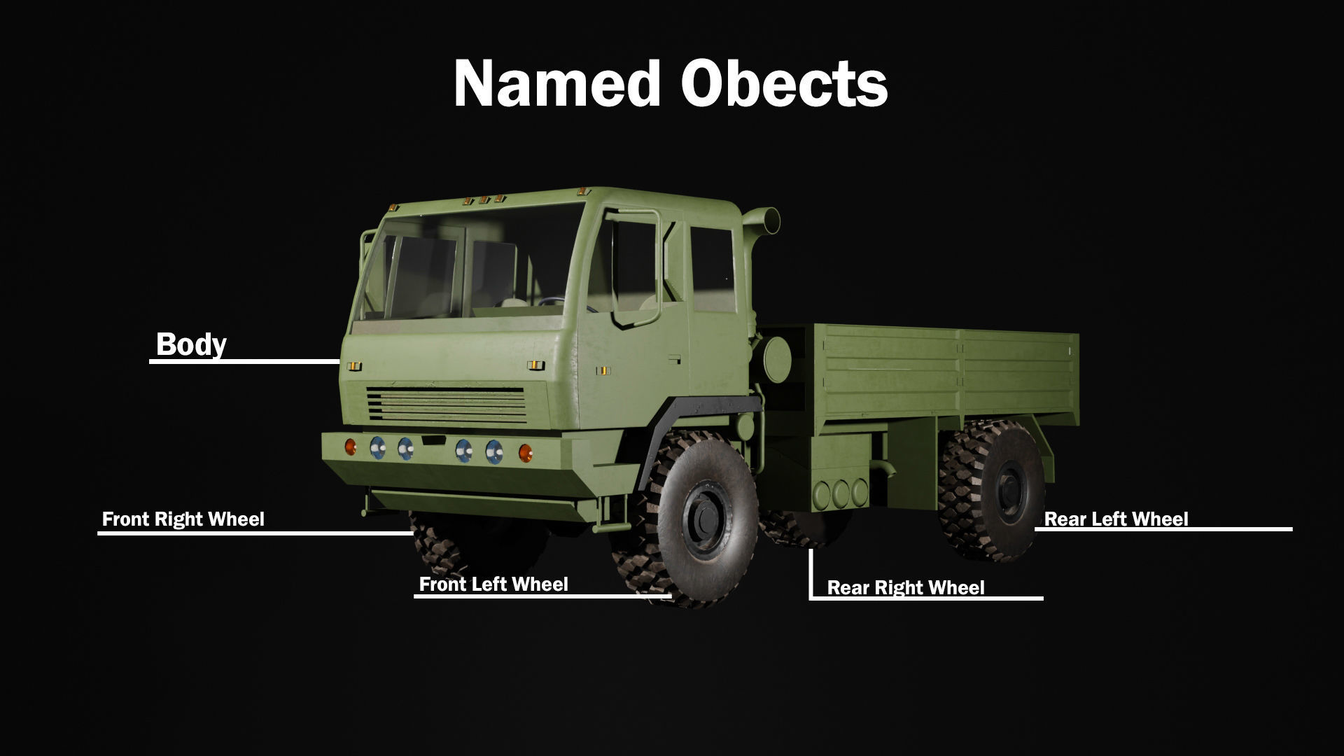 Classic Military Truck by Nikdox Low-poly 3D model_2