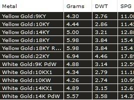 Engagement Ring 5 3D print model_3