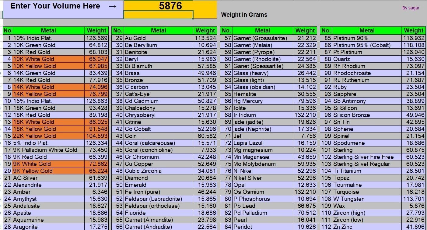 LION FULL 3D 3D print model_1