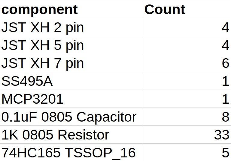 Flanker style stick 3D print model_24