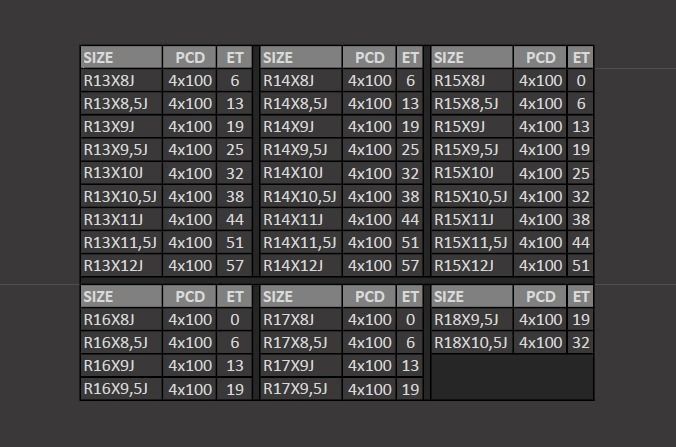 RS WATANABE R14 SET 3D model 3D printable | CGTrader
