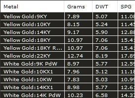 Engagement Ring 8 3D print model_2