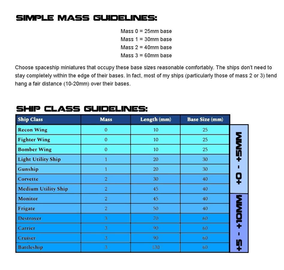 FLEET CORE - 15 VODORS CORVETTE 3D print model_7