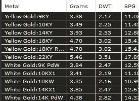 Engagement Ring 12 3D print model_7