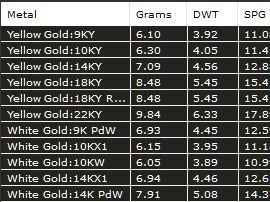 Engagement Ring 13 3D print model_4