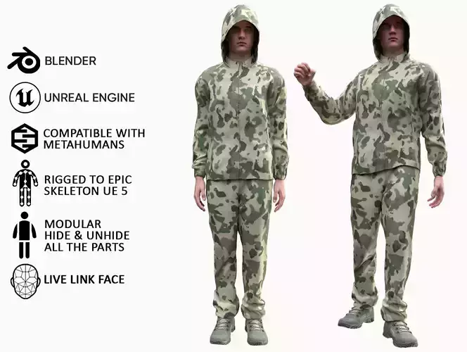Man - Military Uniform 3 - Modular - Rigged Low-poly 3D model