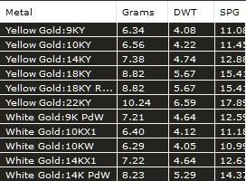 Engagement Ring 14 3D print model_3