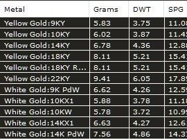 Engagement Ring 15 3D print model_3