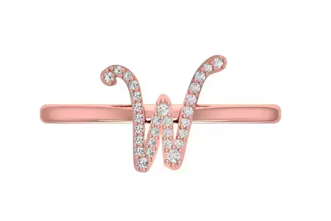 Initial W Alphabet Ring 3dm STL OBJ FBX Render Details