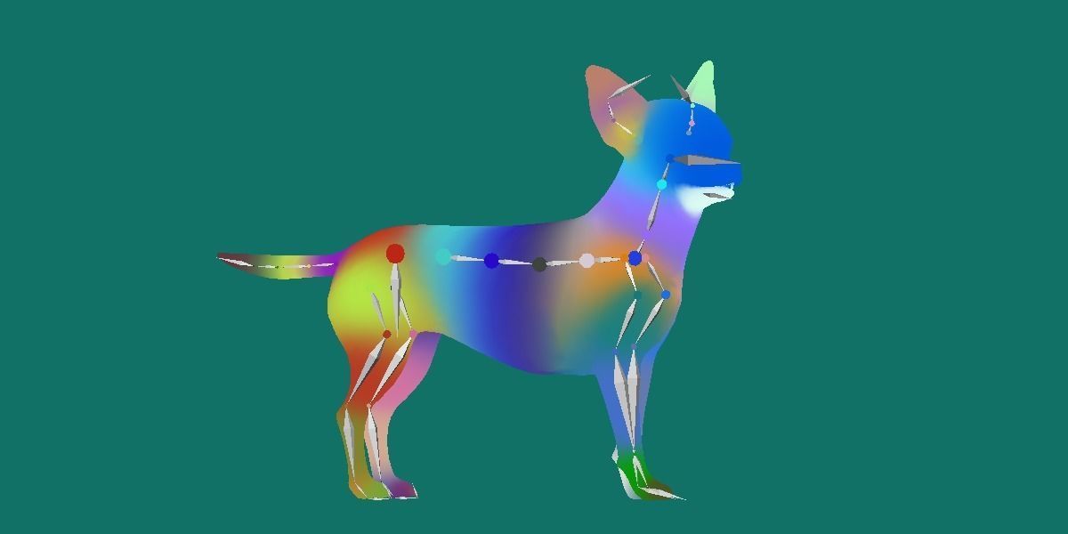 Chihuahua Game Ready 3D model_4