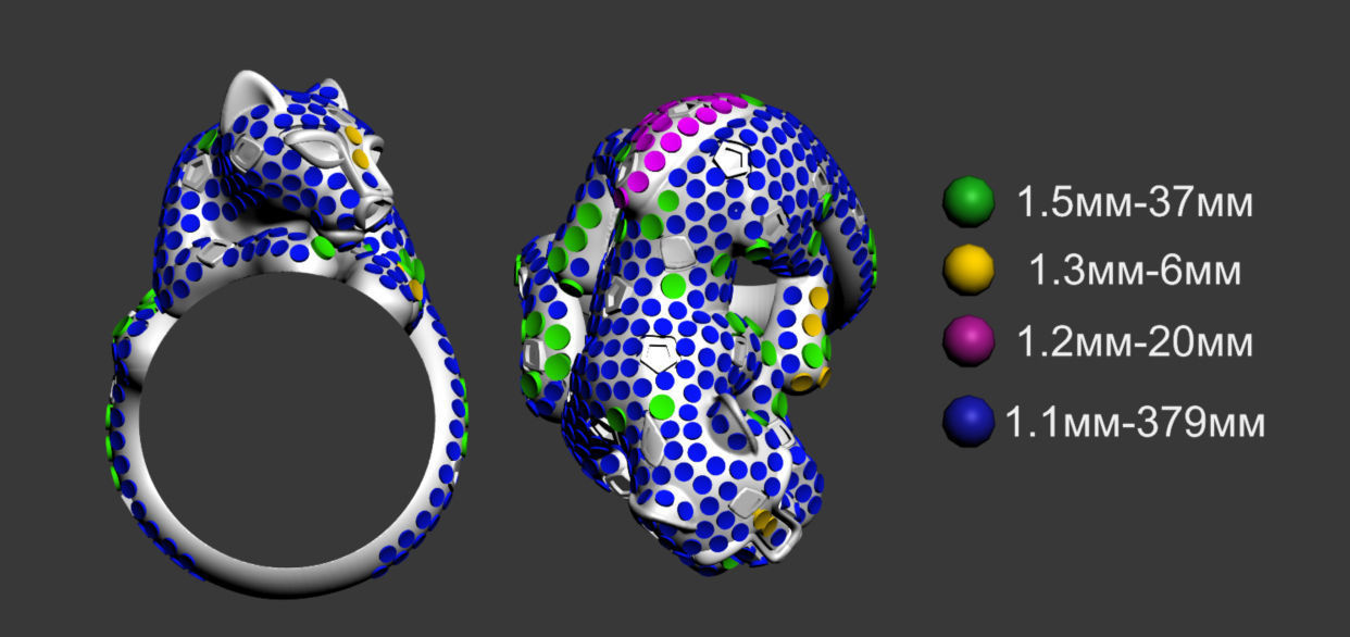 ring panther 3D print model_5