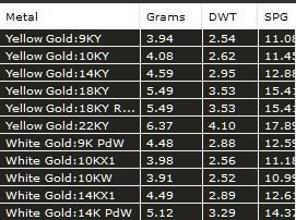 Engagement Ring 22 3D print model_2
