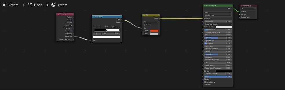 Chocolate cupcake 3D model Low-poly 3D model_11