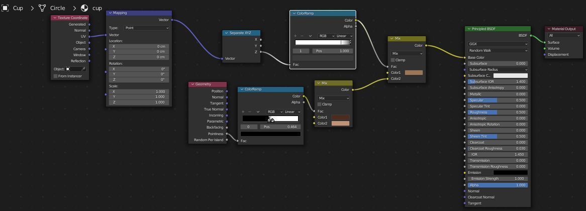 Chocolate cupcake 3D model Low-poly 3D model_12